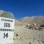 Nubra_Valley_004